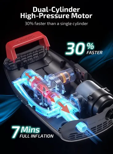 Miniatura 2 de Swonder Seawolf Bomba de tabla de remo, 30% más rápida, bomba de aire eléctrica SUP de 20 PSI con doble cilindro, doble etapa y sistema