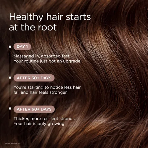 Miniatura 9 de JSHealth Vitamins Vita-Growth Suero para el cuero cabelludo para la densidad del cabello y vitalidad del cuero cabelludo - Suero para el cabello