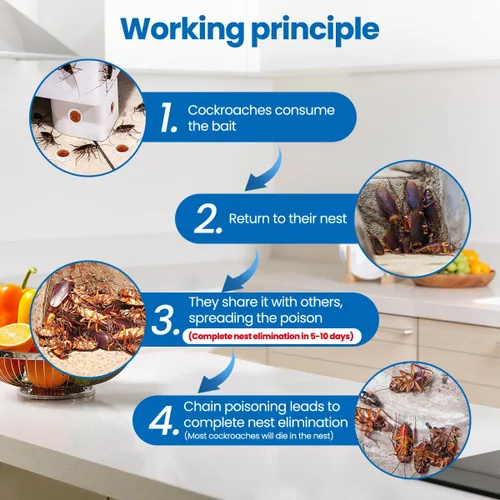 Miniatura 7 de Repelente de cucarachas y cebo, repelente de cucarachas y gel para eliminación de nidos de cucarachas de interior, solución eficaz para cucarachas
