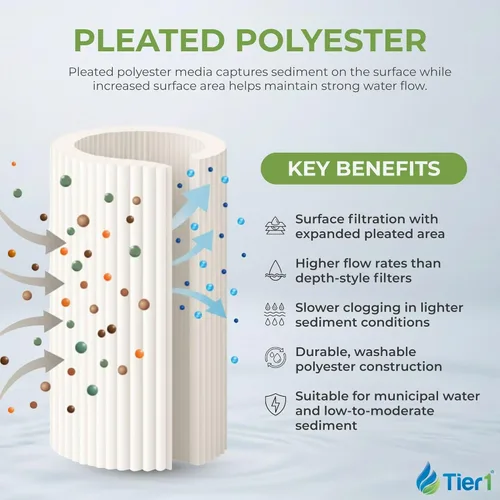 Miniatura 6 de Tier1 Filtro de agua de 5 micras de 10 x 4.5 pulgadas Cartucho de filtro de sedimentos de poliéster plisado para toda la casa Reemplazo