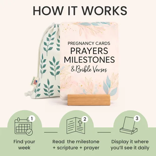 Miniatura 5 de Lumont Esenciales del Trimestre del Embarazo - Set de Regalo Esencial para Madres Primerizas, Embarazo Saludable, Tarjetas de Oración para Mujeres