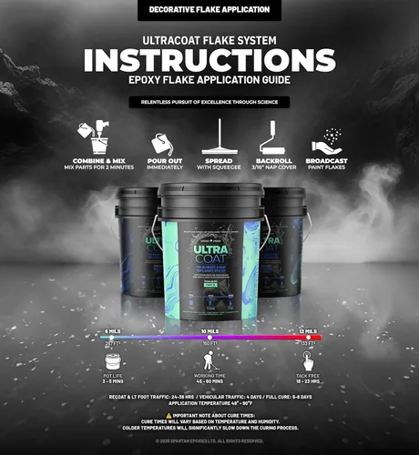 Miniatura 2 de Sistema de revestimiento epoxi industrial de bajo contenido de COV ULTRACOAT Spartan Epoxies de Fierce Brands para pisos, opciones metálicas