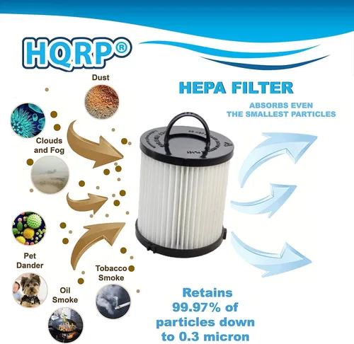 Miniatura 4 de HQRP Filtro de polvo HEPA DCF-21 compatible con Eureka Airspeed AS1041A, AS1048A, AS1049A, AS1061A, AS1000 AS1040 AS1060 Series Aspiradora vertical