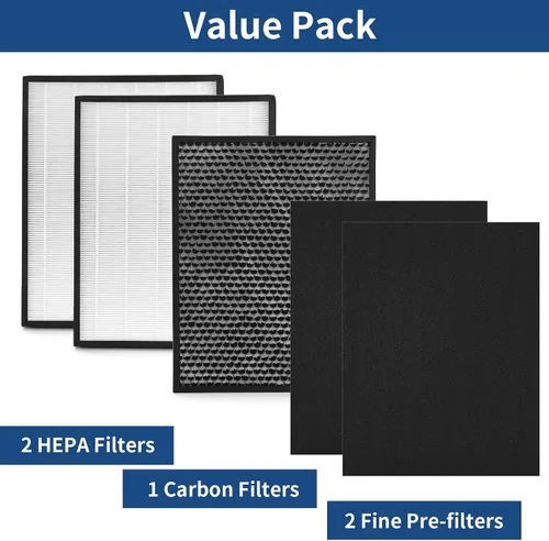 Miniatura 4 de IC-4524 Filtros de repuesto compatibles con el purificador de aire InvisiClean Claro IC-4524, 2 filtros principales, 1 filtro de carbón activado y 2