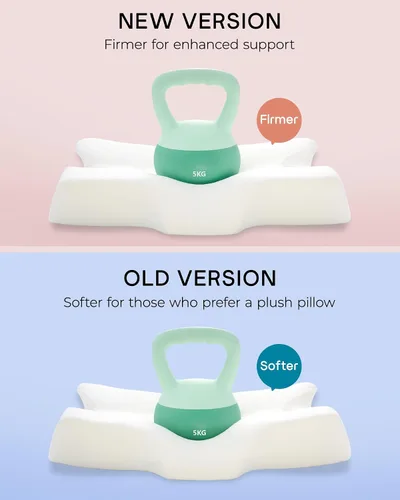 Miniatura 2 de Almohadas cervicales de espuma viscoelástica Elviros para el dolor de cuello y hombros, almohada para el cuello para dormir, almohadas para dormir
