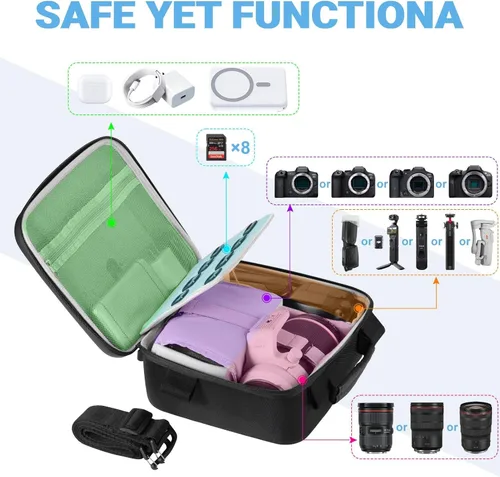Miniatura 2 de Funda para cámara compatible con Canon EOS Rebel T7/R50/R6 Mark II/R100/R50 V/T6/R8/R10/R5 Mark II/RP/R7/5D Mark IV/SL3/R5/T100 DSLR Cámara SLR