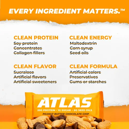 Miniatura 5 de Barrita de Proteína Atlas Real Food – 20g de Proteína Limpia, 1g de Azúcar, Sin Aceites de Semillas, Sin Edulcorantes Artificiales