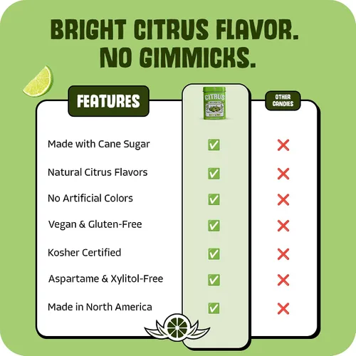 Miniatura 6 de Citrus Delights Key Lime Candy – 30 unidades (paquete de 12) Pastillas de caramelo duro de cítricos naturales Vegano, sin gluten, certificado