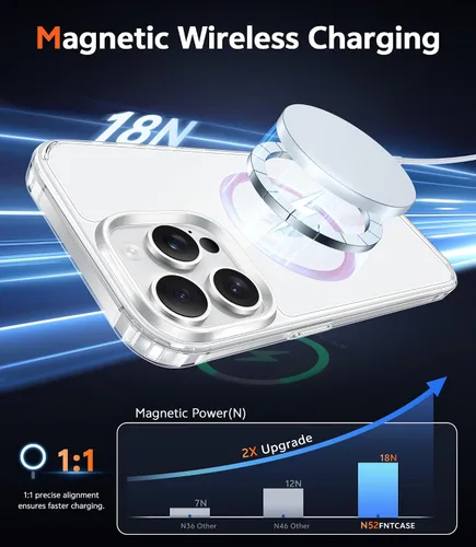 Miniatura 183 de FNTCASE Funda para iPhone 13 Pro-Max: Fundas magnéticas transparentes compatibles con Magsafe Slim anti amarillamiento protección contra caídas