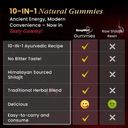Miniatura 6 de Gomitas Shilajit doradas de 60 unidades para hombres y mujeres – 3000 mg 10 en 1 mezcla del Himalaya con ácido fúlvico, más de 85 minerales traza