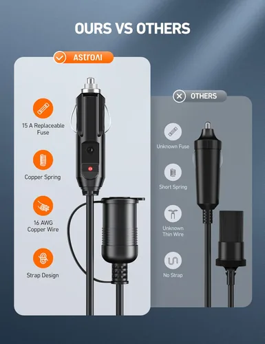 Miniatura 4 de AstroAI Inflador de neumáticos para compresor de aire, cable de extensión rojo y encendedor de cigarrillos, paquete de 12 pies