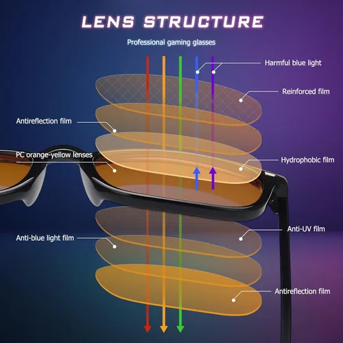 Miniatura 6 de Lentes con bloqueo de luz azul 98.6% para computadora y juegos, anti rayos azules dañinos para un mejor sueño, lentes ámbar antifatiga y fatiga