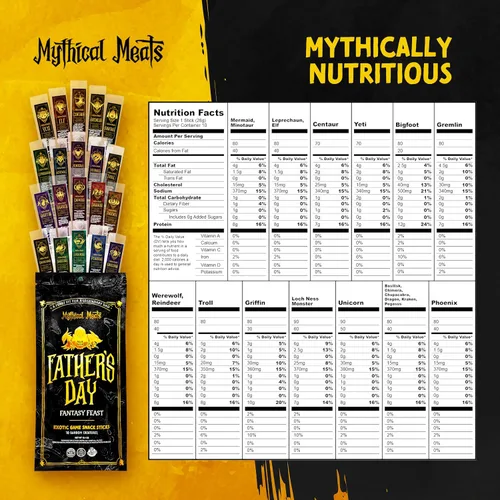 Miniatura 2 de Mythical Meats Paquete de regalo de fiesta de fantasía para el Día del Padre, 10 palitos exóticos al azar y bocadillos de carne de res, carnes secas