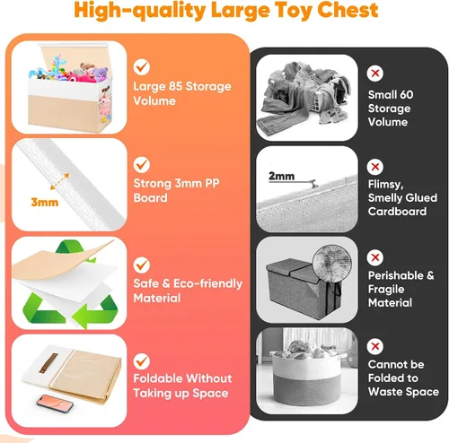 Miniatura 5 de Mabahoo Caja de juguetes grande, caja de almacenamiento plegable y resistente con tapas, organizador de almacenamiento de baúl de juguetes