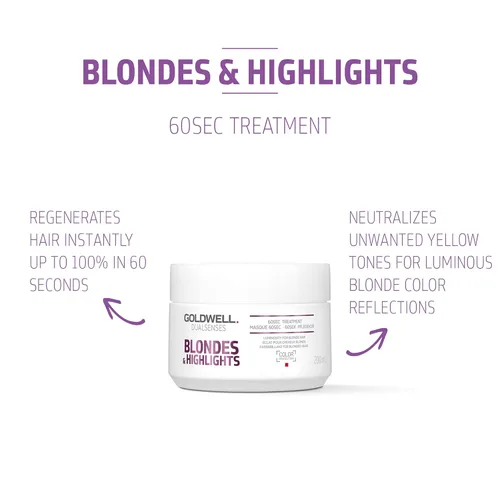 Miniatura 2 de Goldwell Dualsenses Blondes & Highlights Tratamiento Anti-Amarillo 60sec 6.8oz, 6.8 fl oz