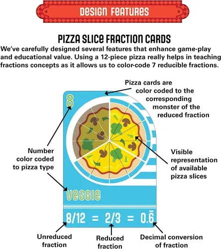 Miniatura 9 de Semper Smart Games Blobby's Pizza Math Card Game: ¡Concurso de comer pizza estratégicamente loco entre lindos monstruos!