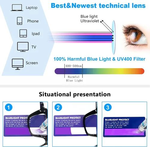 Miniatura 6 de REAVEE Paquete de 3 elegantes lentes de lectura para mujer, con bloqueo de luz azul, marco de gran tamaño con bisagra de resorte, lente transparente