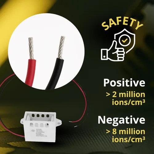 Miniatura 6 de Módulo generador de iones bipolares, DC 12V Componente de reemplazo de ionización positiva y negativa para HVAC, VAV y equipos relacionados