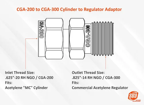 Miniatura 2 de SÜA - Adaptador de Acetileno - CGA-200 (Tamaño Cilindro MC) a CGA-300 (Regulador Comercial)