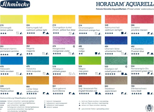 Miniatura 6 de Schmincke - HORADAM AQUARELL Caja de color con 24 acuarelas de la más alta calidad, 74424097, Caja de metal negro, Set de pintura, acuarelas