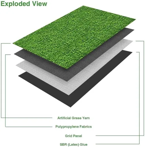 Miniatura 5 de Fas Home Alfombra de Césped Verde para Poner (1.2 cm Tamaño Personalizado) Alfombra de Césped Artificial Multiusos para Interior/Exterior, Alfombra