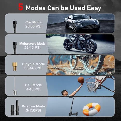 Miniatura 4 de Inflador de Neumáticos Compresor de Aire Portátil - Bomba de Aire Inalámbrica para Neumáticos de Coche - Inflador de Neumáticos Portátil de 150PSI