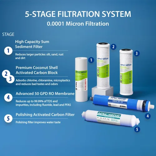 Miniatura 4 de APEC Water Systems ROES-50 Essence Series - Sistema de filtración de agua potable de ósmosis inversa de 5 etapas con certificación WQA, muy seguro