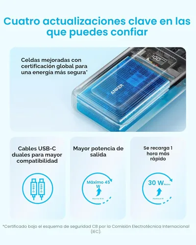 Miniatura 3 de Anker Zolo - Banco de energía (versión actualizada 2025), carga rápida máxima de 45 W, batería de 20,000 mAh, cables USB-C integrados duales, puerto