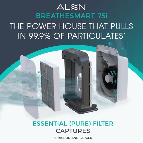 Miniatura 2 de Alen Purificador de aire BreatheSmart 75i HEPA con filtro puro para habitaciones grandes de hasta 2800 pies cuadrados - Perfecto para sala de estar