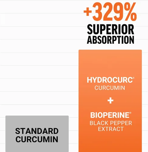 Miniatura 4 de Force Factor Better Turmeric - Paquete de 3 suplementos de apoyo articular con cúrcuma HydroCurc, soporte para articulaciones de fuerza clínica, 360