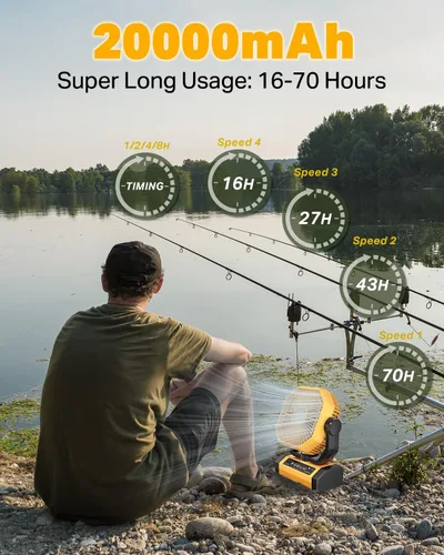 Miniatura 2 de Ventilador recargable portátil de 70 horas 20000 mAh de 9 pulgadas con oscilación automática/remoto/temporizador/luz LED, ventilador de camping