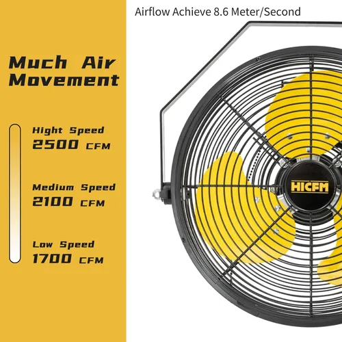Miniatura 2 de HiCFM Ventilador de pared industrial de 2500 CFM de 12 pulgadas, ventilador de pared de alta velocidad de 3 velocidades con motor de carcasa IP44