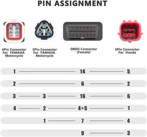 Miniatura 5 de 3pin 4pin 6pin a 16pin cable conector 3 en 1 OBD2 adaptador de diagnóstico línea de conversión apto para Yamaha Honda Euro5 motocicleta