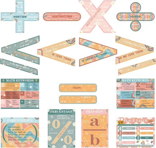 Geyoga Juego de 15 pósteres educativos de matemáticas para el aula, símbolos, palabras clave, vocabulario, suma, sustracción, multiplicación,