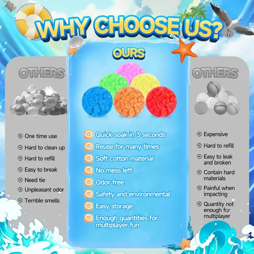 Miniatura 5 de 60 piezas de bolas de agua reutilizables, globos de agua reutilizables para juguetes y juegos al aire libre, juguetes de agua para niños y adultos