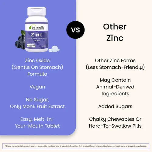 Miniatura 5 de Vitaminas solubles EZ Melts Zinc, 30 mg, cero azúcar, sabor natural a arándanos, libre de GMO, pastillas de disolución rápida, salud ósea e