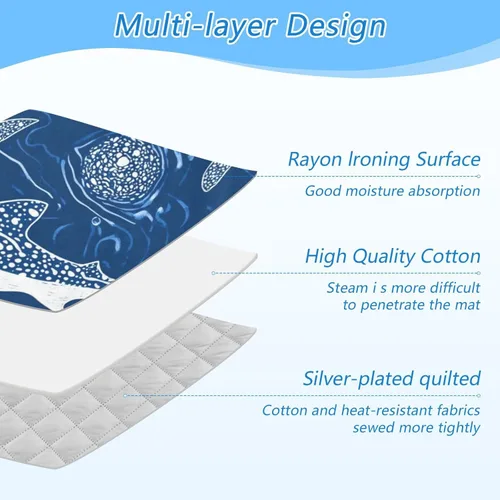 Miniatura 4 de Alfombrilla de planchar y almohadilla magnética resistente al calor, manta de planchado portátil de viaje, fundas para tabla de planchar de 27.6 x