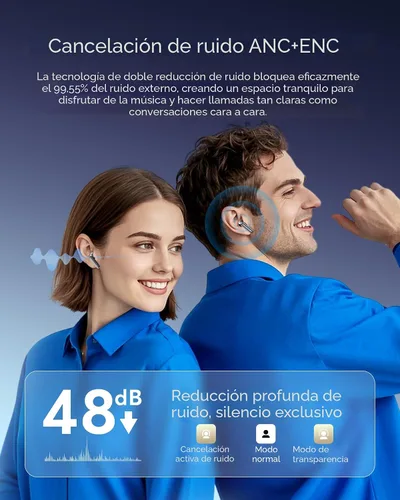Auriculares de traducción AI en tiempo real - Auriculares traductores de idiomas 188, interpretación simultánea traductor de auriculares, sin