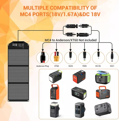 Miniatura 2 de Cargador solar portátil de 30 W, panel solar plegable con USB C y USB A 18 V MC4 DC para camping, mochilero, viajes, carga rápida para iPhone, LG