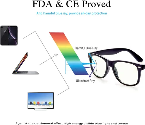 Miniatura 2 de GY Snail - Lentes de bloqueo de luz azul para hombres, anteojos de seguridad para juegos, alivio de fatiga ocular y mejor sueño