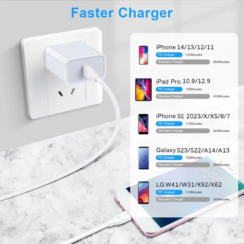 Miniatura 6 de Samsung Bloque de carga rápida para Galaxy Z Fold 6 5 Z Flip 6 5 A14 5G A54 A53 A23 A13 A35 S25 S24 S23 S22 Ultra S21 S20,20W Super Tipo C Cargador