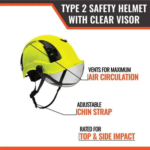 Miniatura 2 de Malta Dynamics Casco de Seguridad Tipo APEX 2 – Cascos de Seguridad Duros Conformes con OSHA y ANSI Z89.1 para Trabajadores de Construcción y Casco
