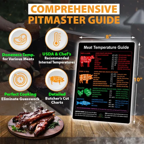 Miniatura 3 de Guía Internacional de Temperatura de Carne en Celsius + Imán con Gráfico de Cortes de Carnicero Res Cordero Cerdo Ternera Cocción USDA Temperatura