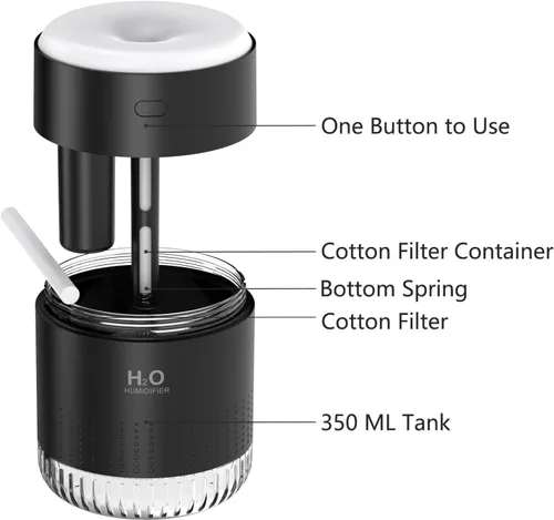 Miniatura 17 de Mini humidificador portátil, apagado automático, 2 modos de niebla, silencioso, pequeños humidificadores para dormitorio, viajes, oficina, Rosa