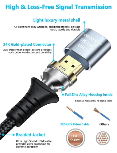 Miniatura 7 de ZESKRIS Cable HDMI de 10 pies/3M 10K 8K, cable trenzado HDMI de alta velocidad de 48 Gbps, 4K @120Hz 144Hz 8K @60Hz eARC HDR10 HDCP 2.2 2.3 cables