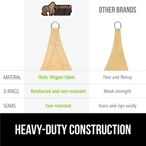 Miniatura 4 de GORILLA GRIP Toldo rectangular resistente con protección UV, resistente a la decoloración, desgarros y al óxido, bordes curvos que bloquean la luz