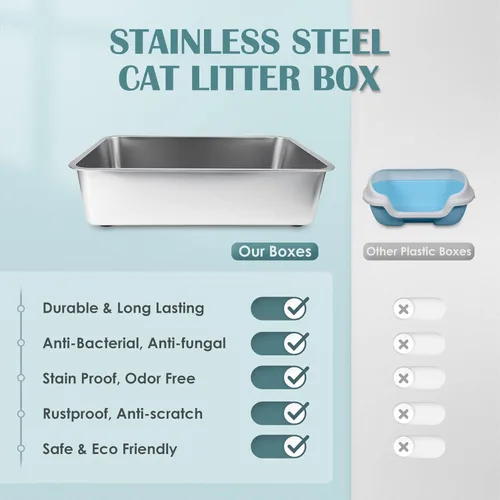 Miniatura 5 de IKITCHEN Caja de arena de acero inoxidable para gatos, bandeja de arena de metal grande para gatos, caja de arena para gatos nunca absorbe olores