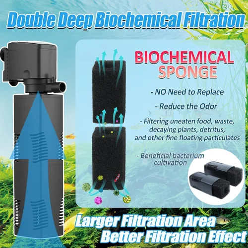 Miniatura 2 de Filtro de Acuario para Tanque de 40-150 Galones Cristal 300GPH Filtración Bioquímica Bomba Potente Sumergible Filtros de Tanque de Peces Interno