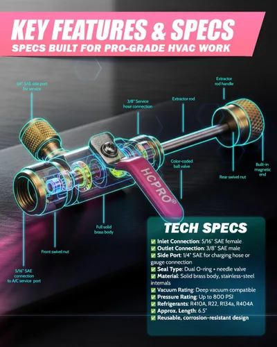 Miniatura 4 de Herramienta de extracción de núcleo de válvula HVAC con kit de evacuación de 3/8 pulgadas, compatible con SAE 5/16, manguera de vacío de doble