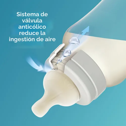 Miniatura 4 de Tetinas anti cólicos Philips Avent - Flujo 1, paquete de 4, SCY761/44